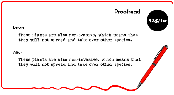 Reading an edited document to fix typos, ensure consistency in headings, etc.