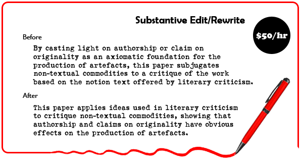 Clarifying meaning, eliminating jargon, reorganizing a manuscript for content and structure. May involve suggesting or drafting changes.